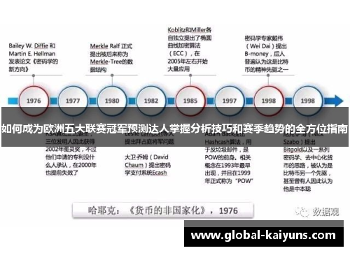 如何成为欧洲五大联赛冠军预测达人掌握分析技巧和赛季趋势的全方位指南