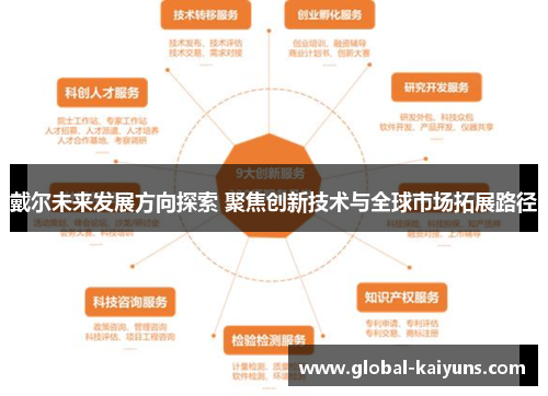 戴尔未来发展方向探索 聚焦创新技术与全球市场拓展路径