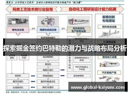 探索掘金签约巴特勒的潜力与战略布局分析